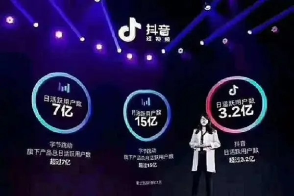抖音直播人气协议是什么意思？